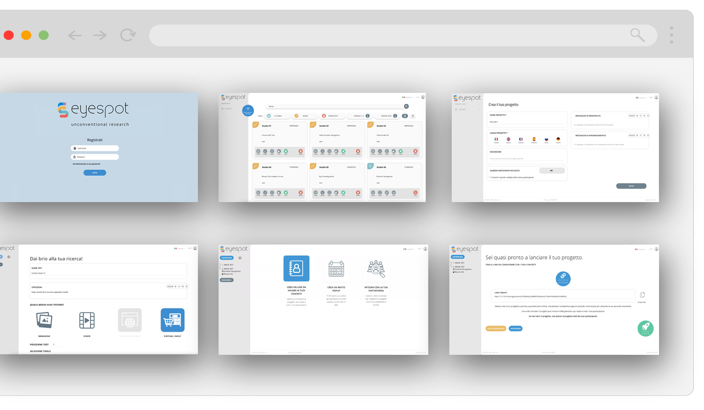 finta schermata monitor con piccole schermate software eyespot
